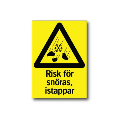 Skylt / Risk för snöras, istappar