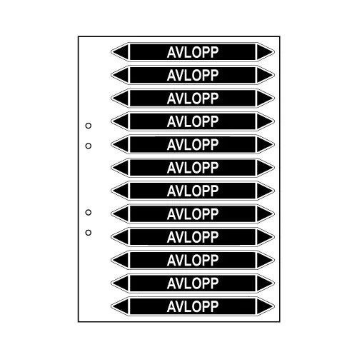 Avlopp