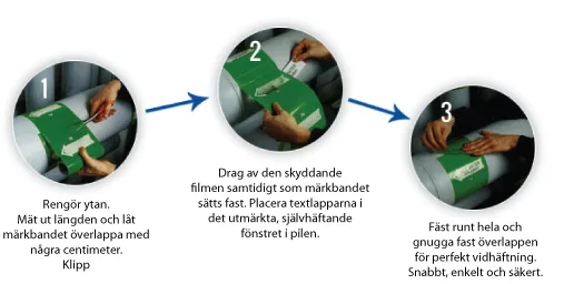 Monteringstips för rörmärkning